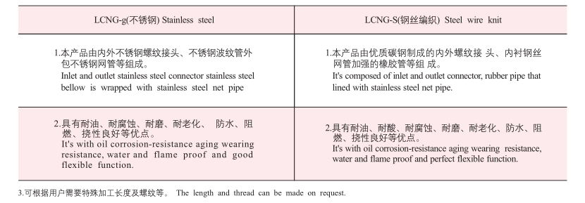 1626318326492078.png image.png