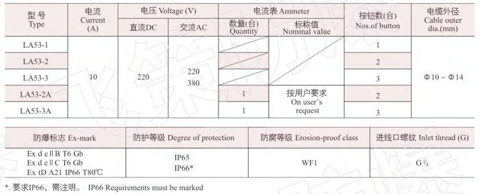 1627367050704432.png image.png