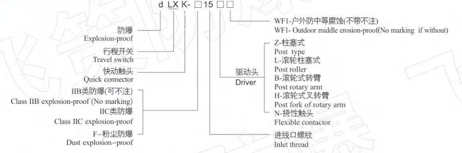 1627367271820089.png image.png