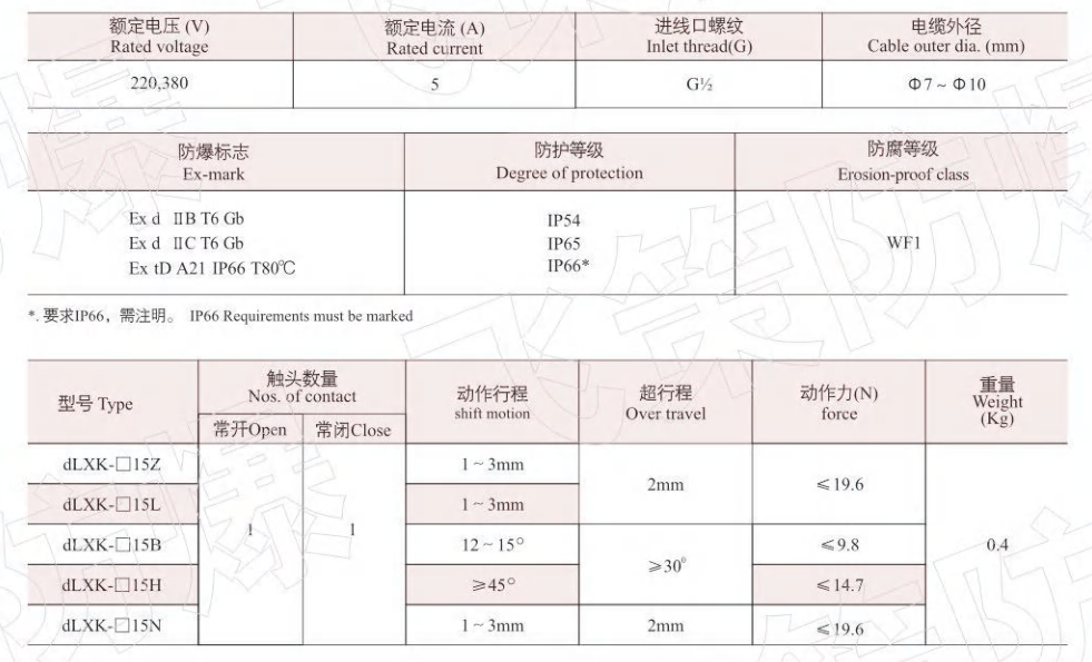 1627367290424470.png image.png