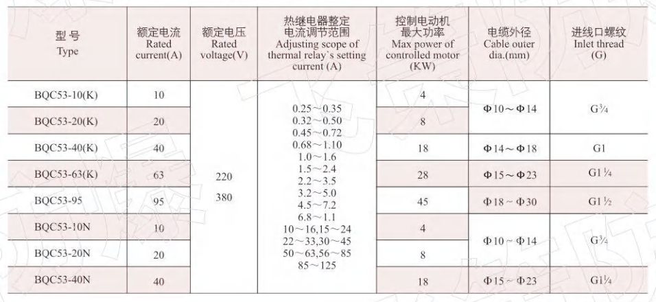 1627367426605904.png image.png