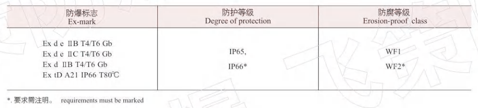 1627367437259582.png image.png