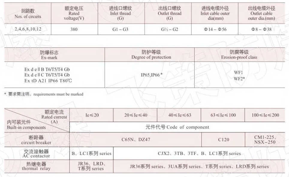 1627367474154968.png image.png