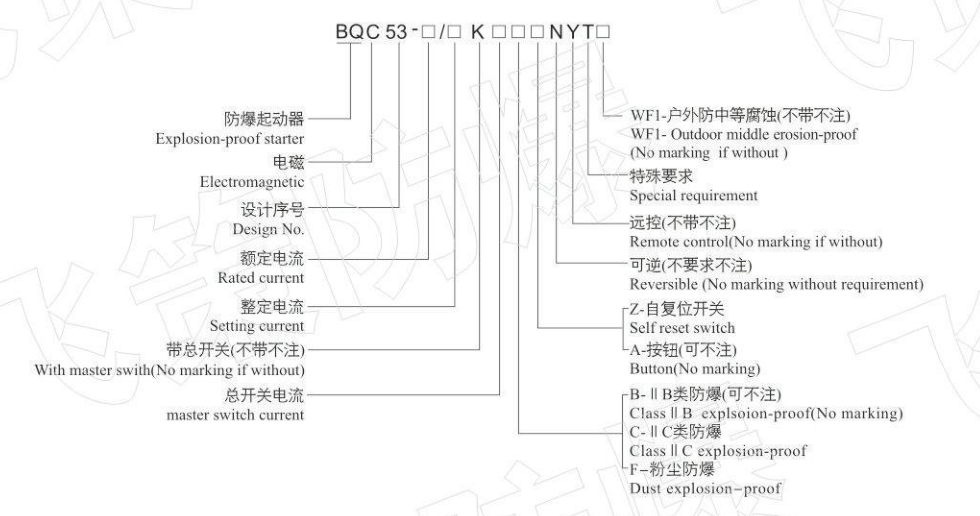 1627367490635362.png image.png