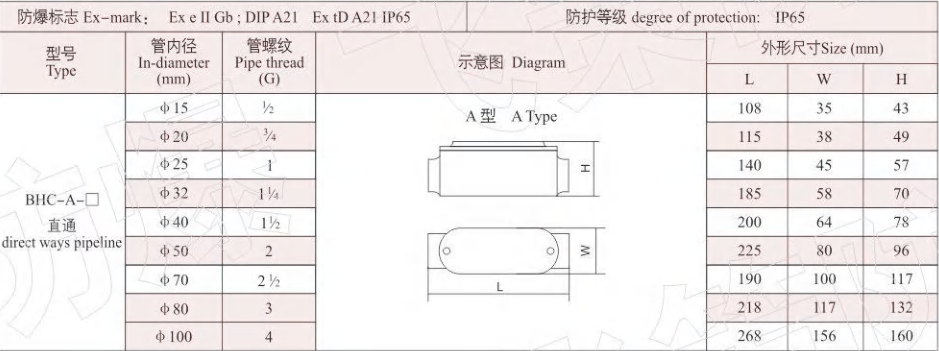 1627367808606911.png image.png