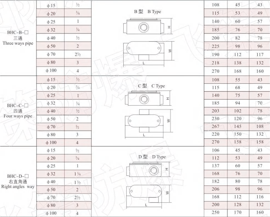 1627367826986550.png image.png