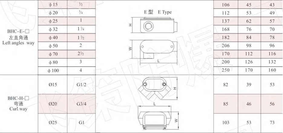 1627367841768751.png image.png