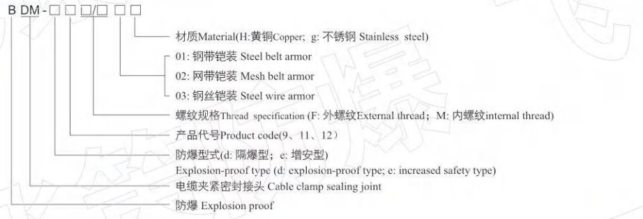 1627368118658463.png image.png