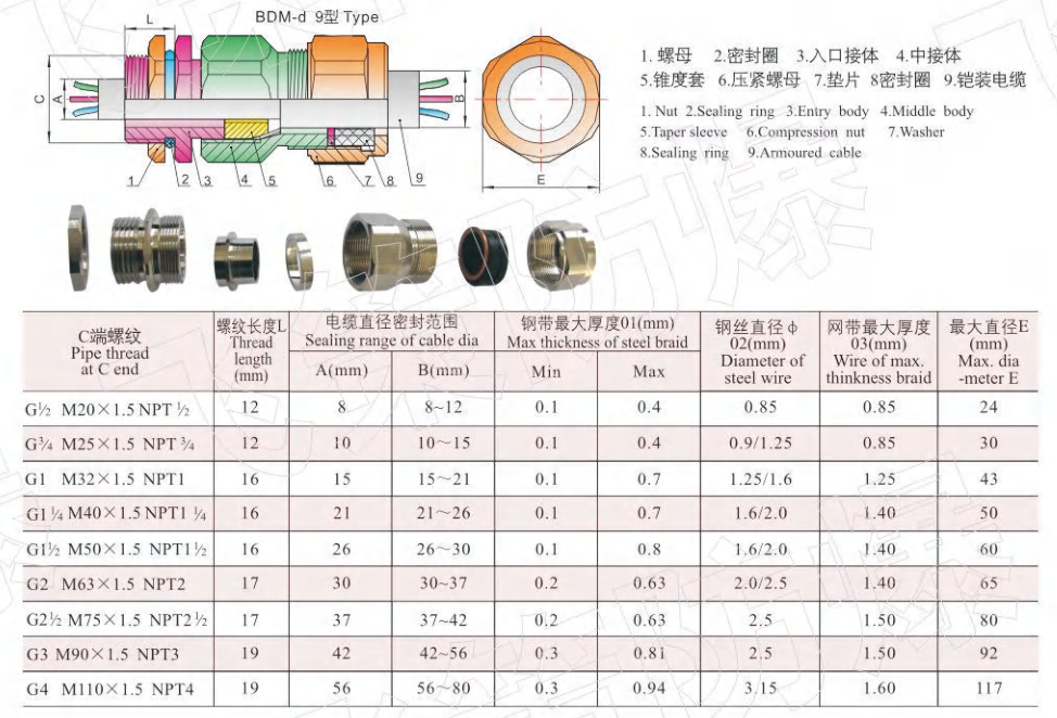 1627368151493741.png image.png