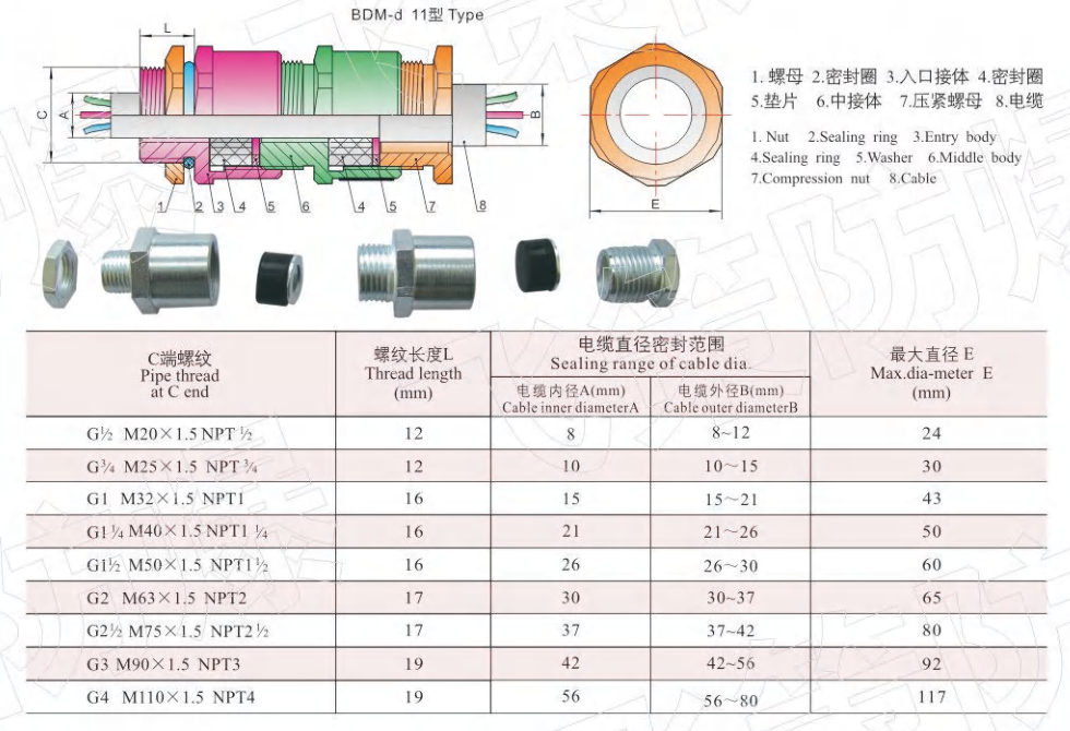 1627368160868952.png image.png