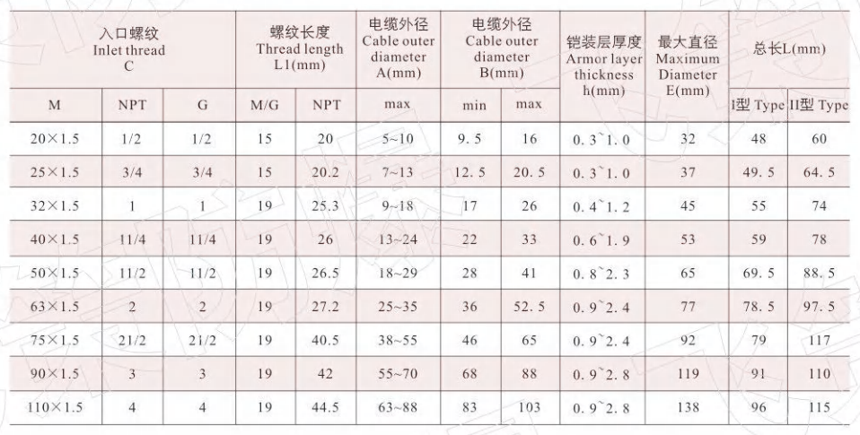 1627368209709154.png image.png