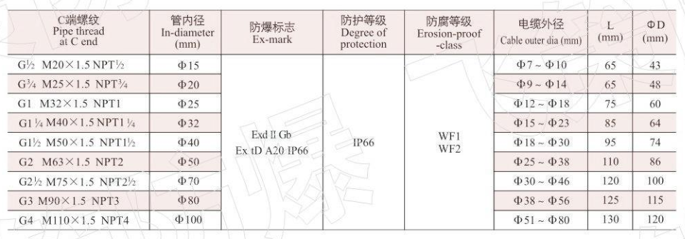 1627368239110414.png image.png