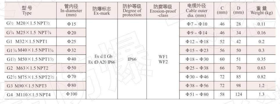 1627368264261791.png image.png