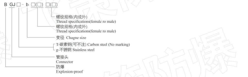 1627368280404423.png image.png