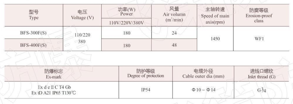 1627368389330289.png image.png