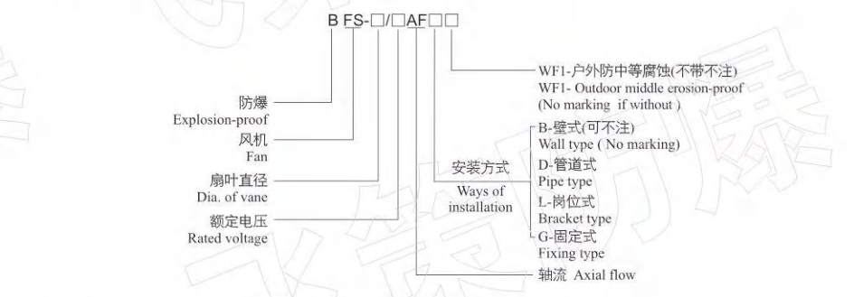 1627368409996538.png image.png