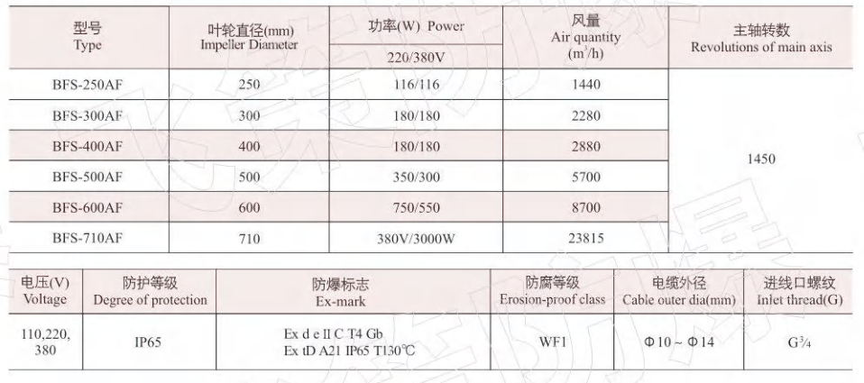 1627368418953234.png image.png