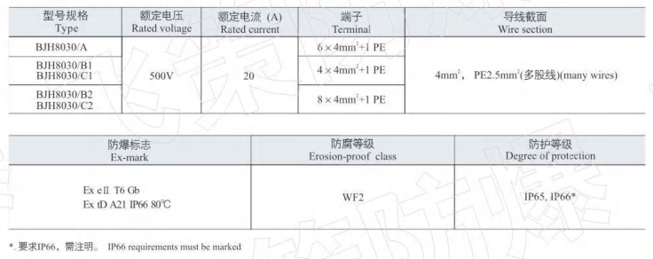 1628068533645800.png image.png