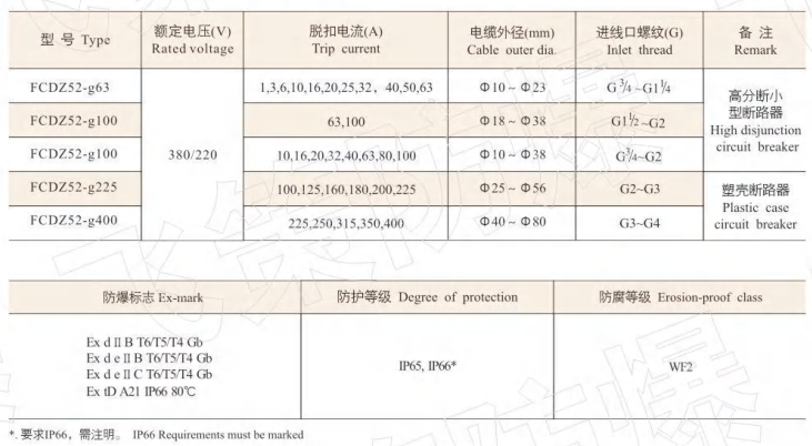 1628069231326260.png image.png