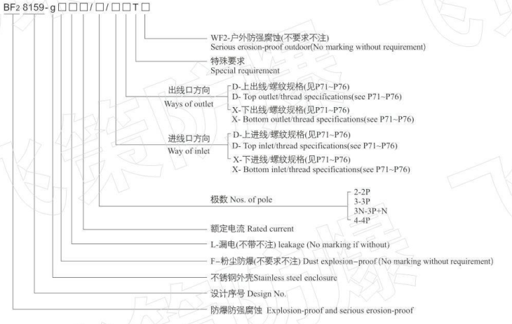 1628069394812658.png image.png