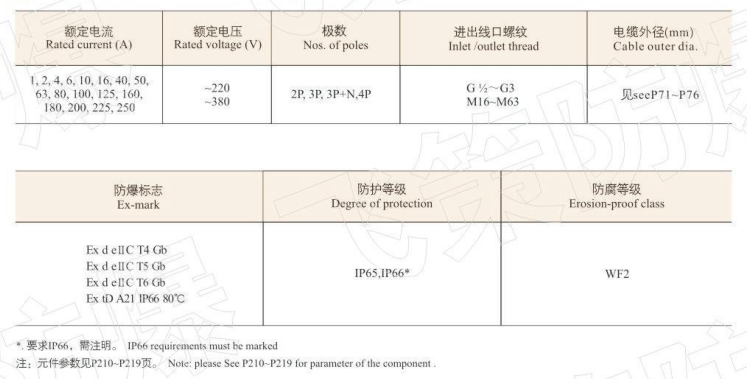 1628069405579418.png image.png