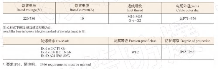 1628069649332448.png image.png