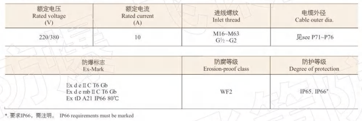 1628069707659299.png image.png