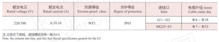 1628126875918822.png image.png