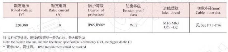 1628127160347587.png image.png