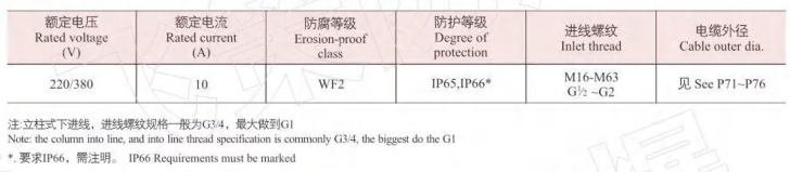 1628127252669193.png image.png