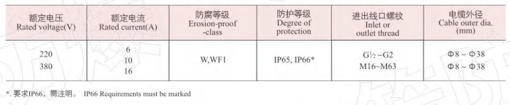 1628127320954838.png image.png