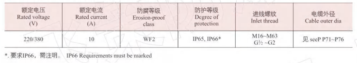 1628127543611567.png image.png