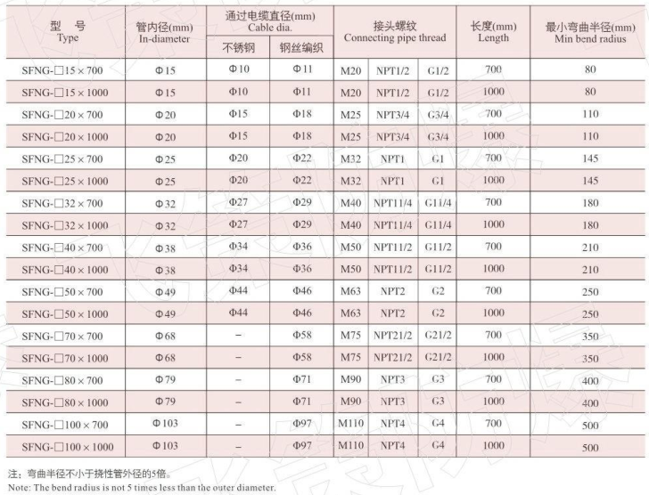 1628128892438401.png image.png