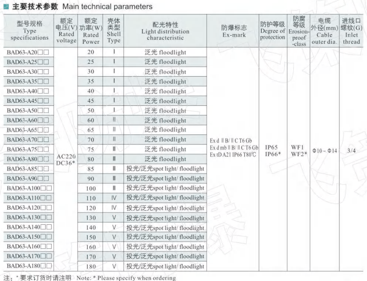 1628474114930832.png image.png