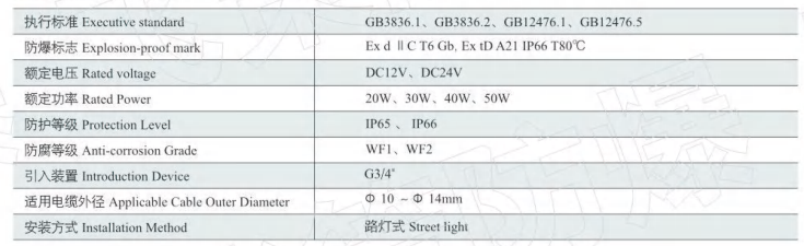 1628474913140456.png image.png