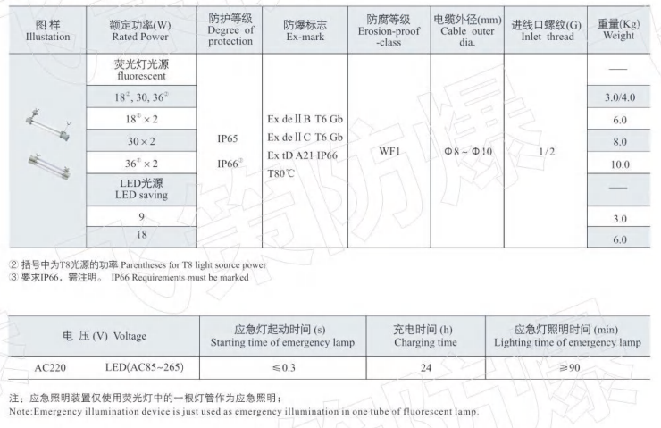 1628476607225772.png image.png