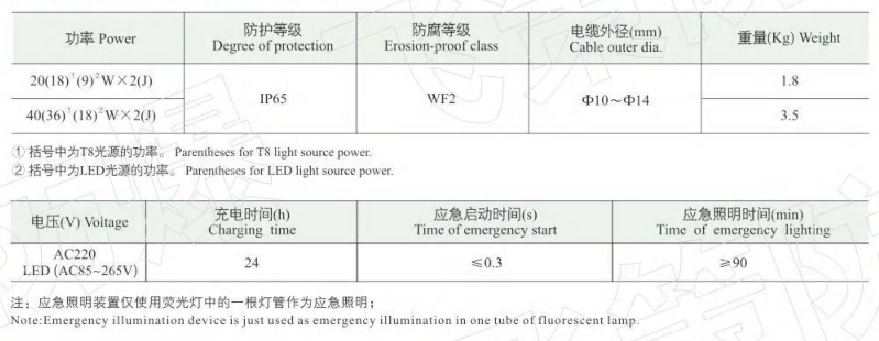 1628479979594378.png image.png