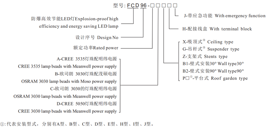 1630458194212350.png image.png