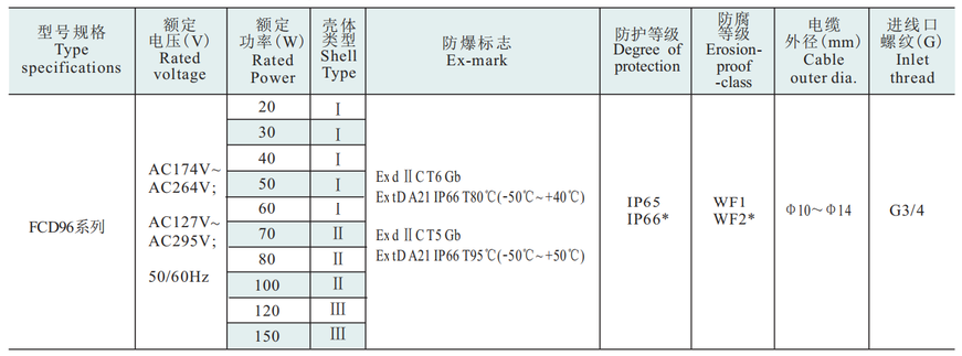 1630458232184425.png image.png