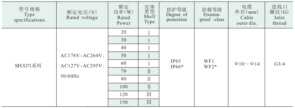 1634115786353882.png image.png