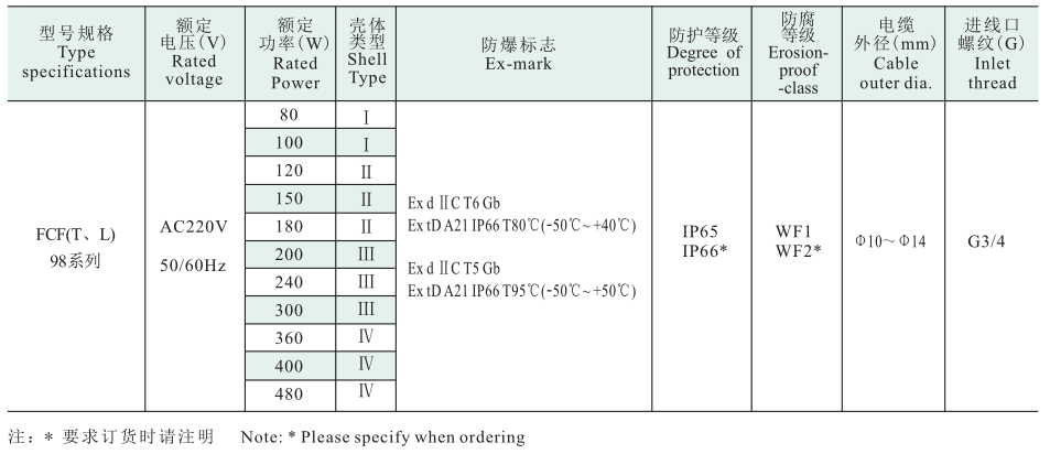 1634116285520736.png image.png