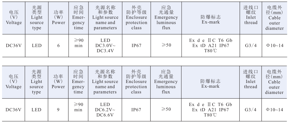 1636426261219039.png image.png