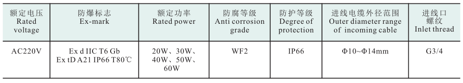 1640134135164036.png image.png