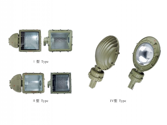Explosion-proof floodlight