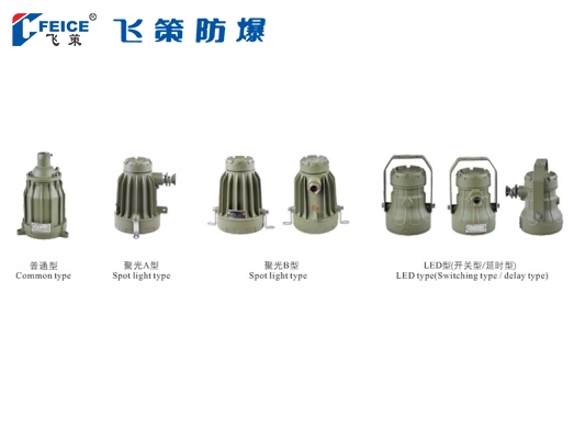 防爆視孔燈ABSg-系列
